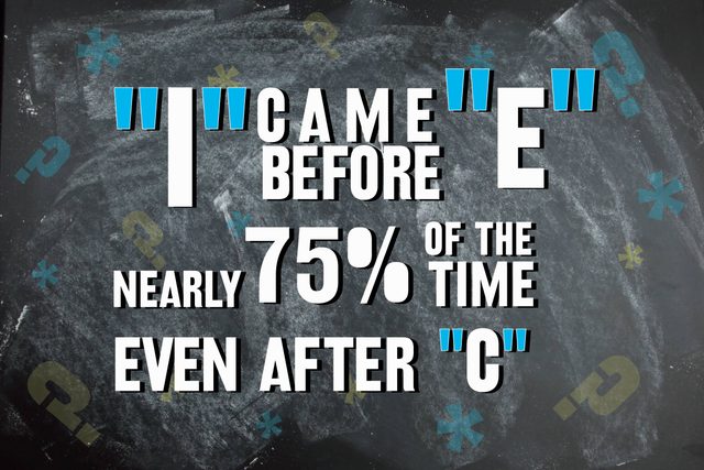 This-Student-Just-Debunked-The-Most-Famous-Grammar-Rule-of-All-Time