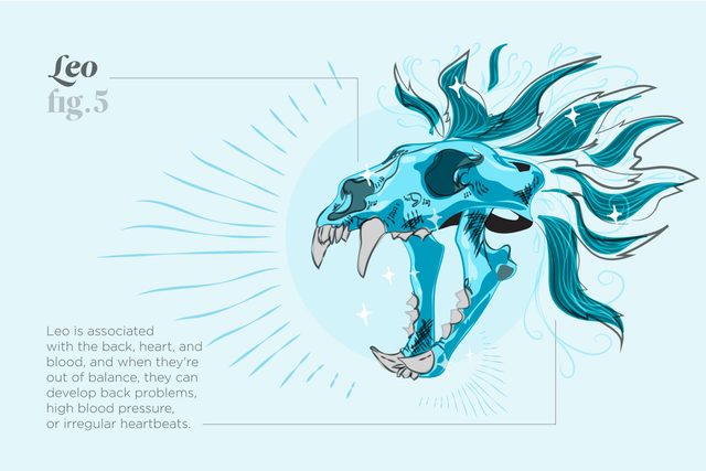 Things-Your-Zodiac-Says-About-Your-Health