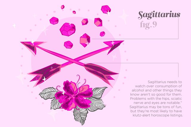 Things-Your-Zodiac-Says-About-Your-Health