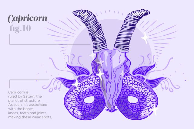 Things-Your-Zodiac-Says-About-Your-Health