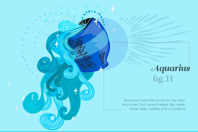 Things-Your-Zodiac-Says-About-Your-Health