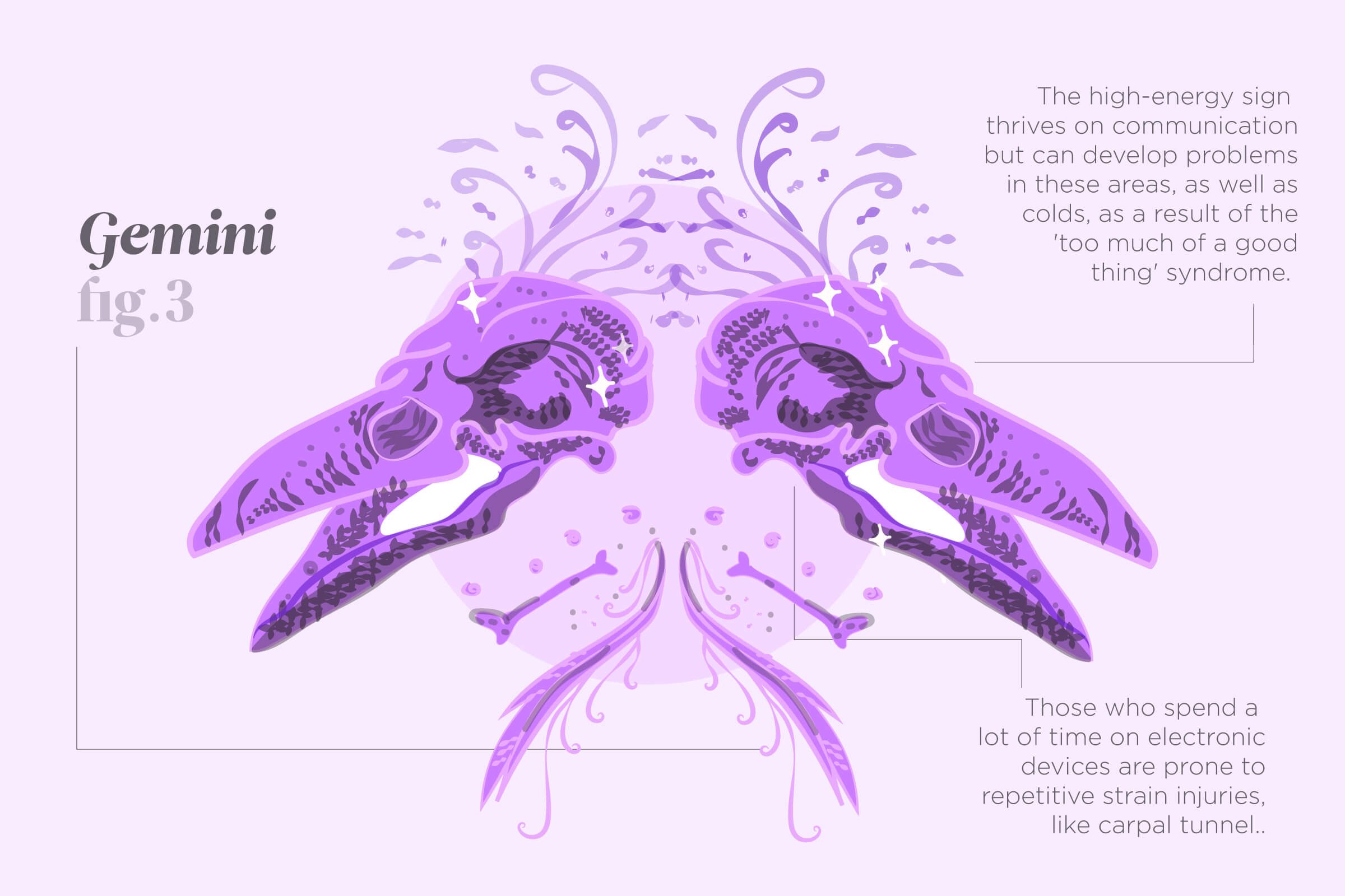 Things-Your-Zodiac-Says-About-Your-Health.