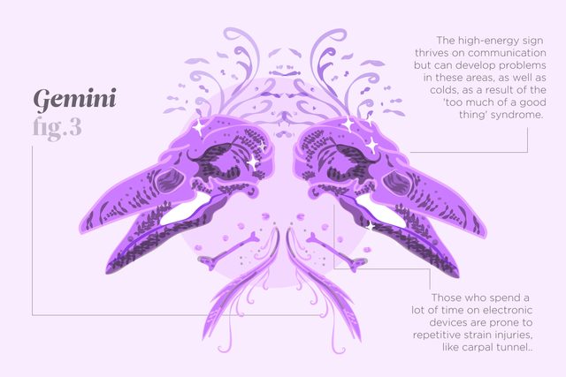 Things-Your-Zodiac-Says-About-Your-Health.