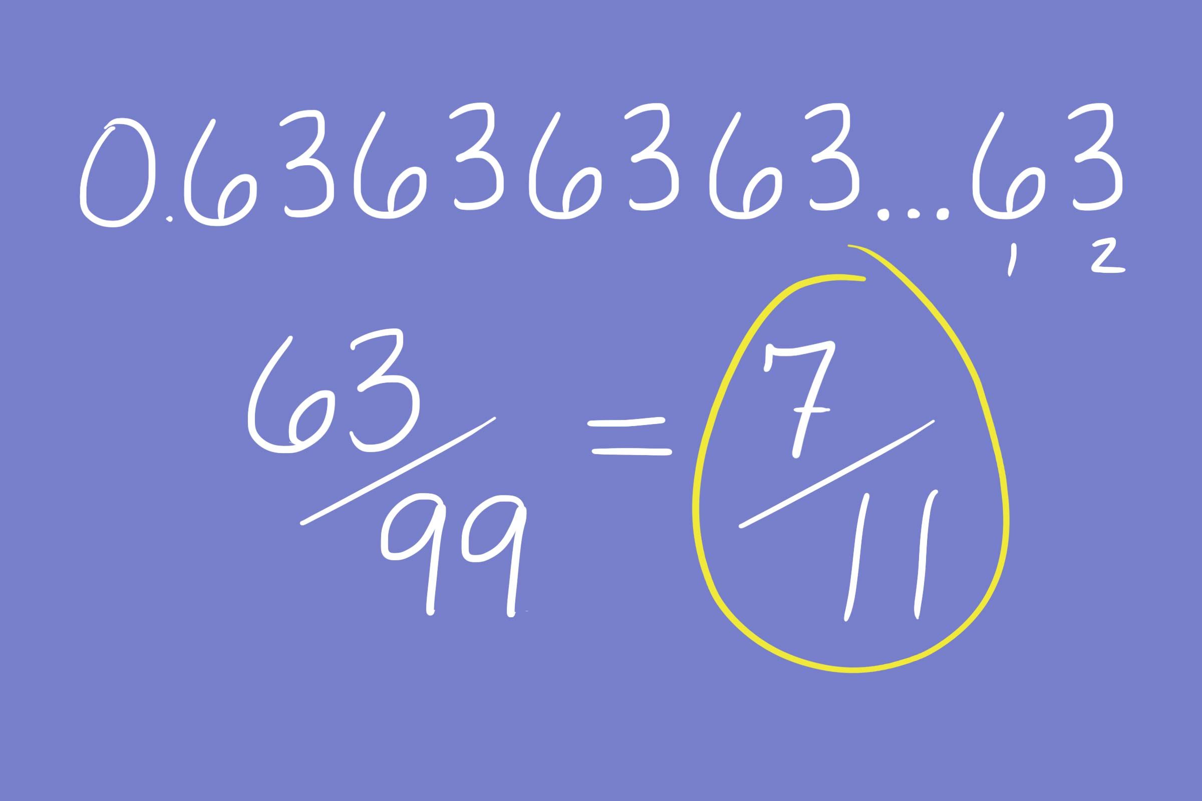 turning a repeating decimal into a fraction