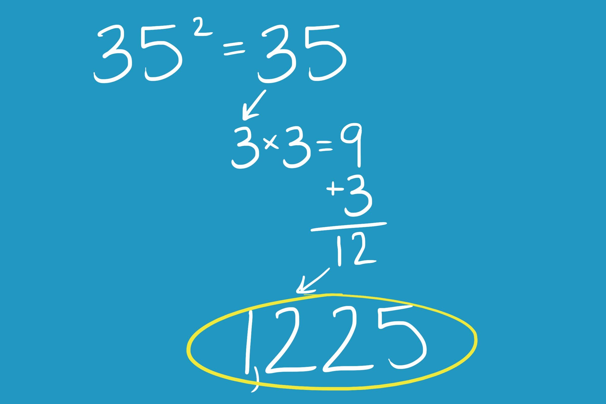 Squaring numbers that end in five