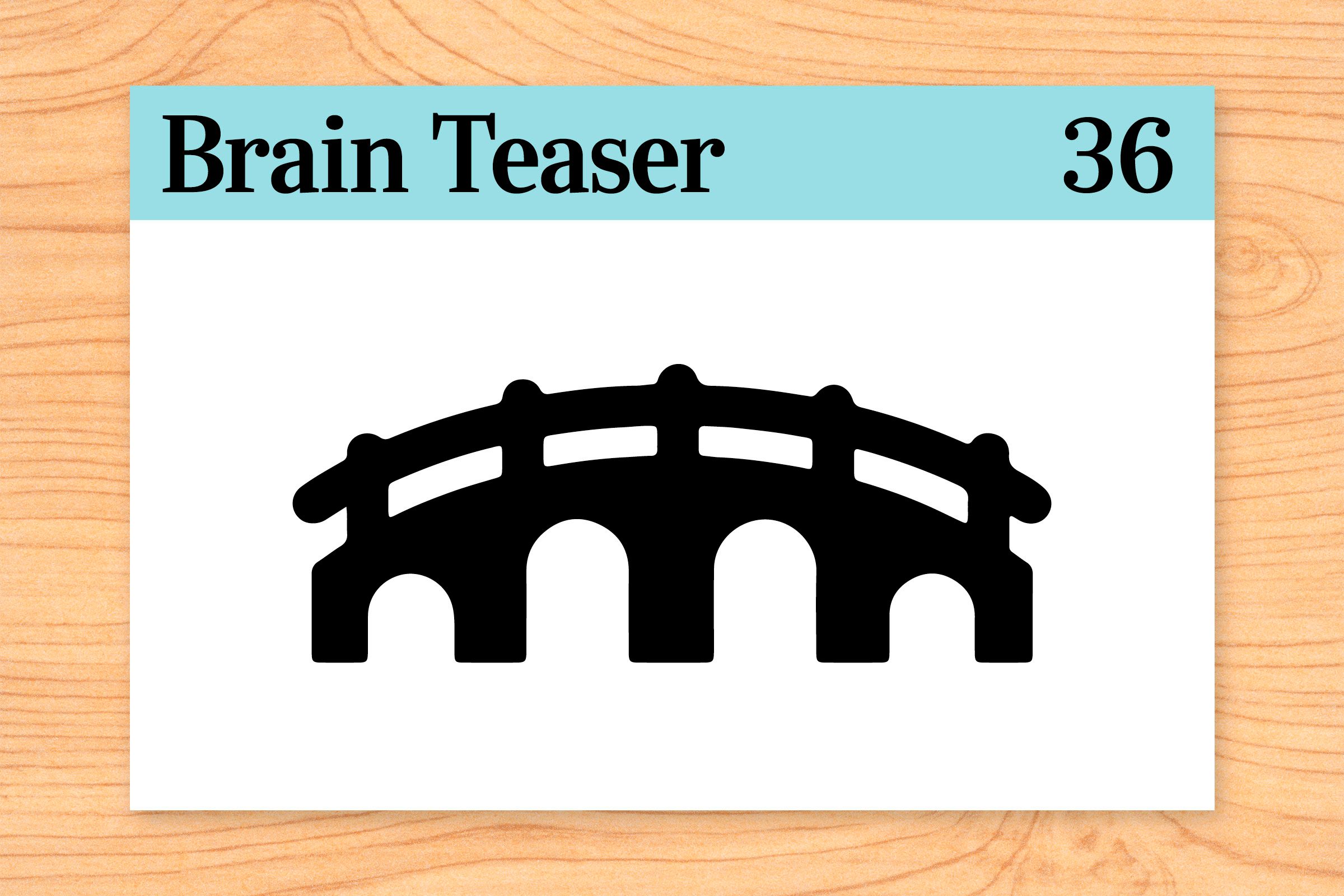 Four people arrive at a river with a narrow bridge that can only hold two people at a time. It's nighttime and they have one torch that has to be used when crossing the bridge. Person A can cross the bridge in one minute, B in two minutes, C in five minutes, and D in eight minutes. When two people cross the bridge together, they must move at the slower person's pace. Can they all get across the bridge in 15 minutes or less?