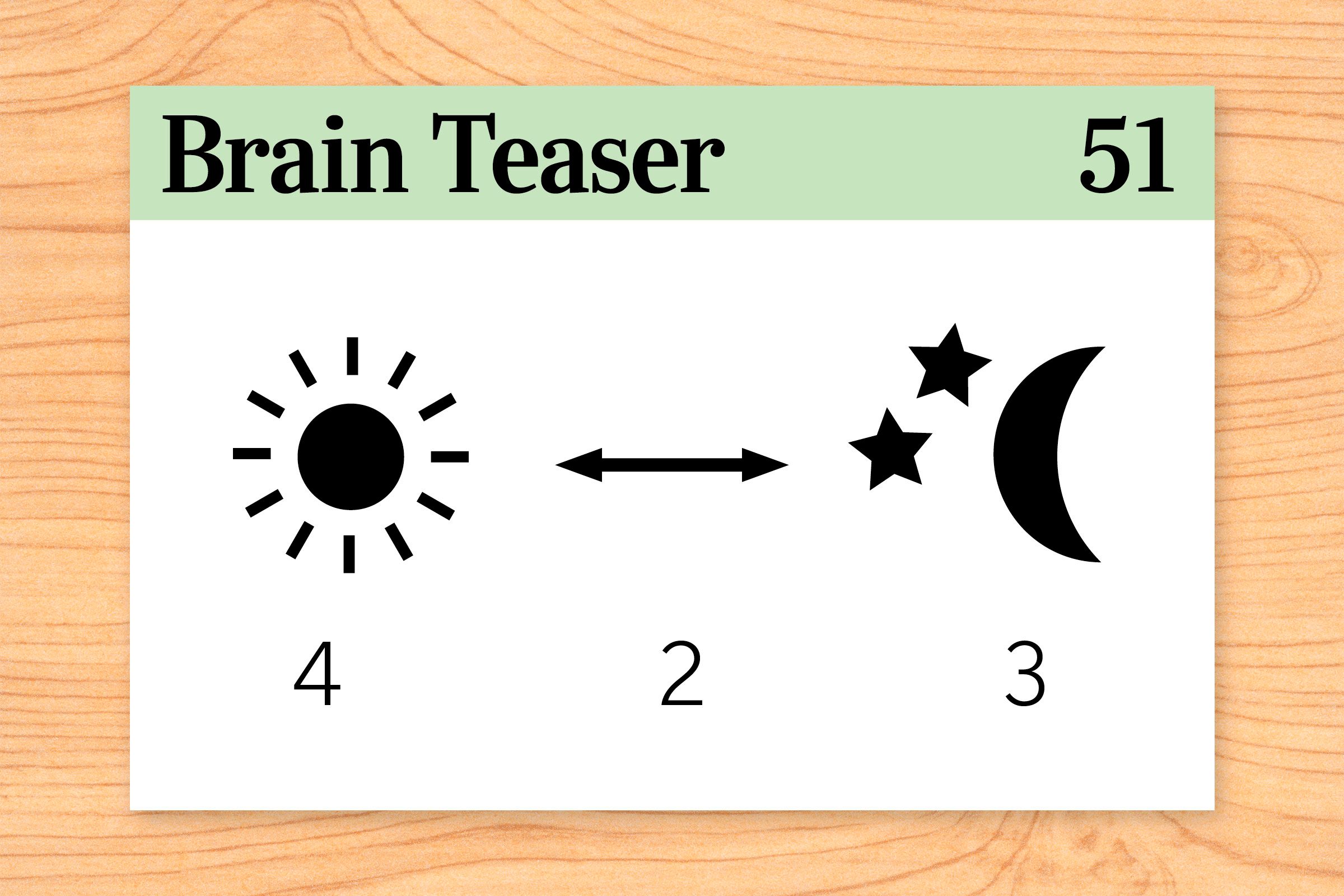 Which creature walks on four legs in the morning, two legs in the afternoon, and three legs in the evening?