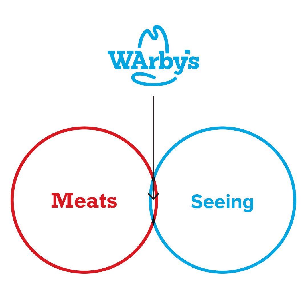 Warby Parker and Arby's