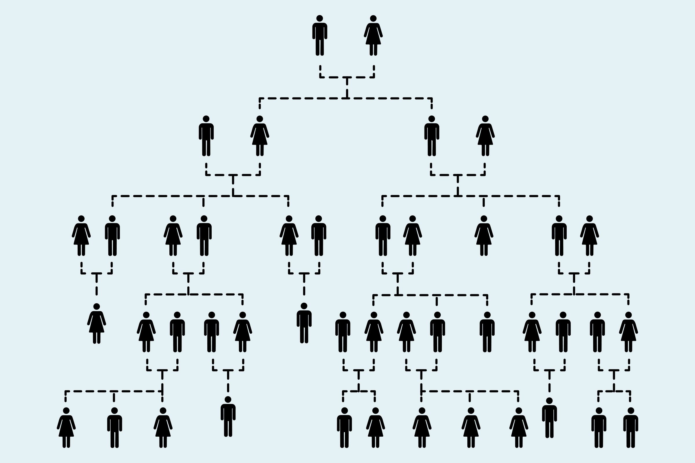 What Is a Second Cousin vs. Second Cousin Once Removed?