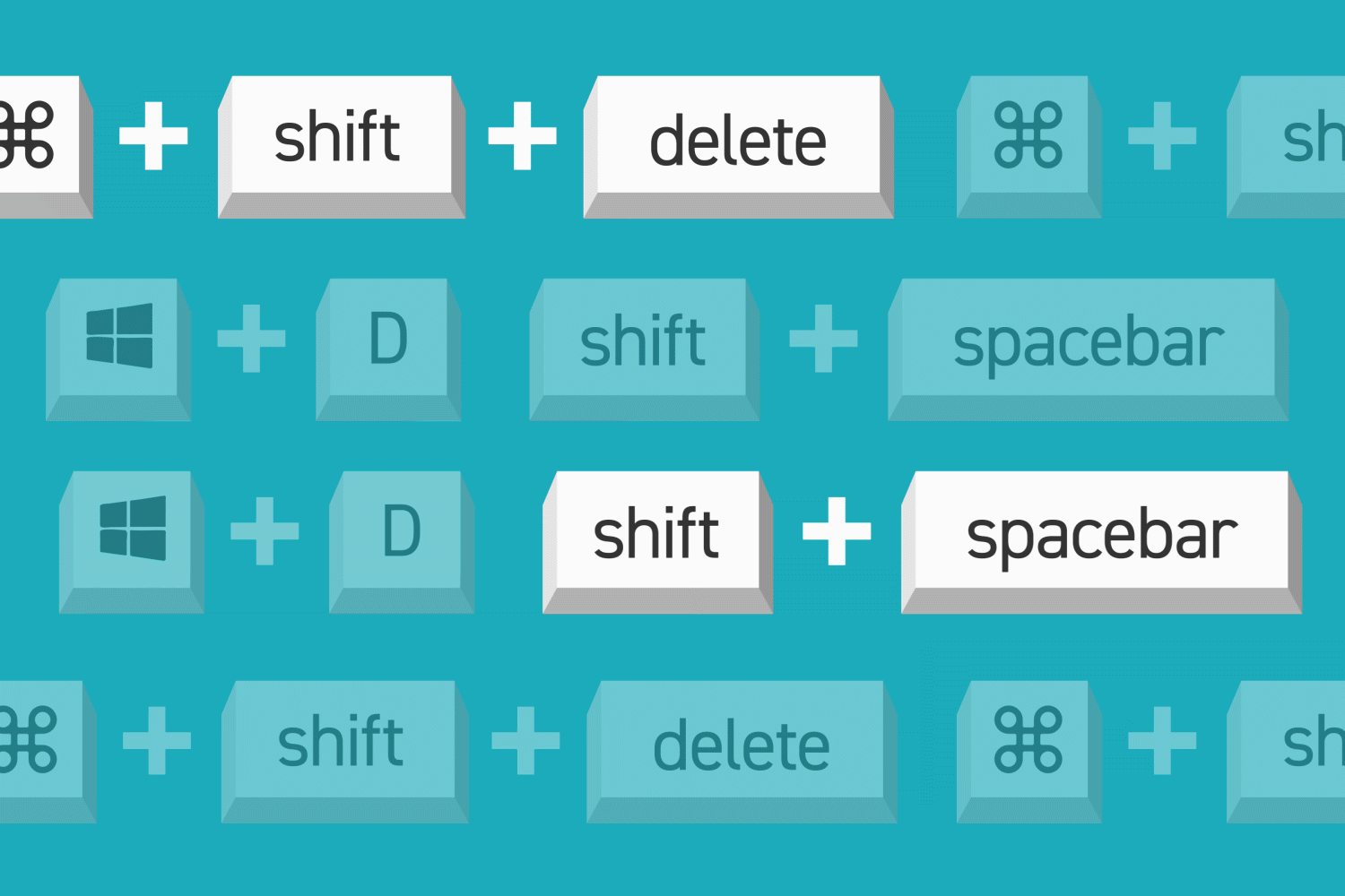 The Only Keyboard Shortcut List Youâ€™ll Ever Need