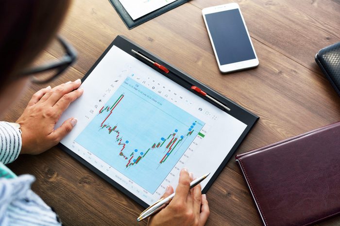 Business analysis - calculator, sheet, graphs (business report) and analyst hand, top view