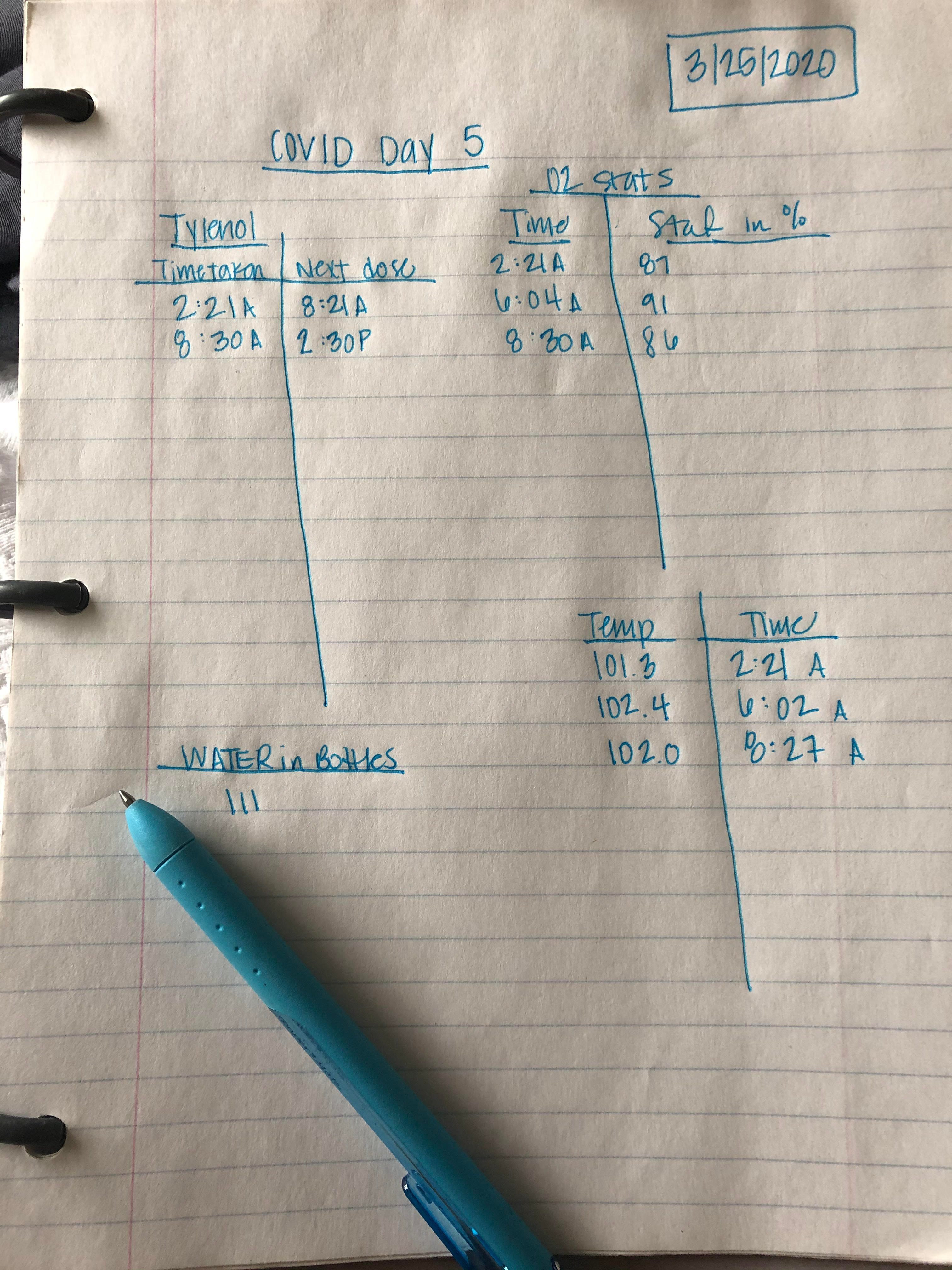 coronavirus worksheet