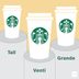 What to Know About Starbucks Cup Sizes