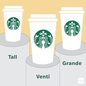 Starbucks Cup Sizes Opener Graphic 01