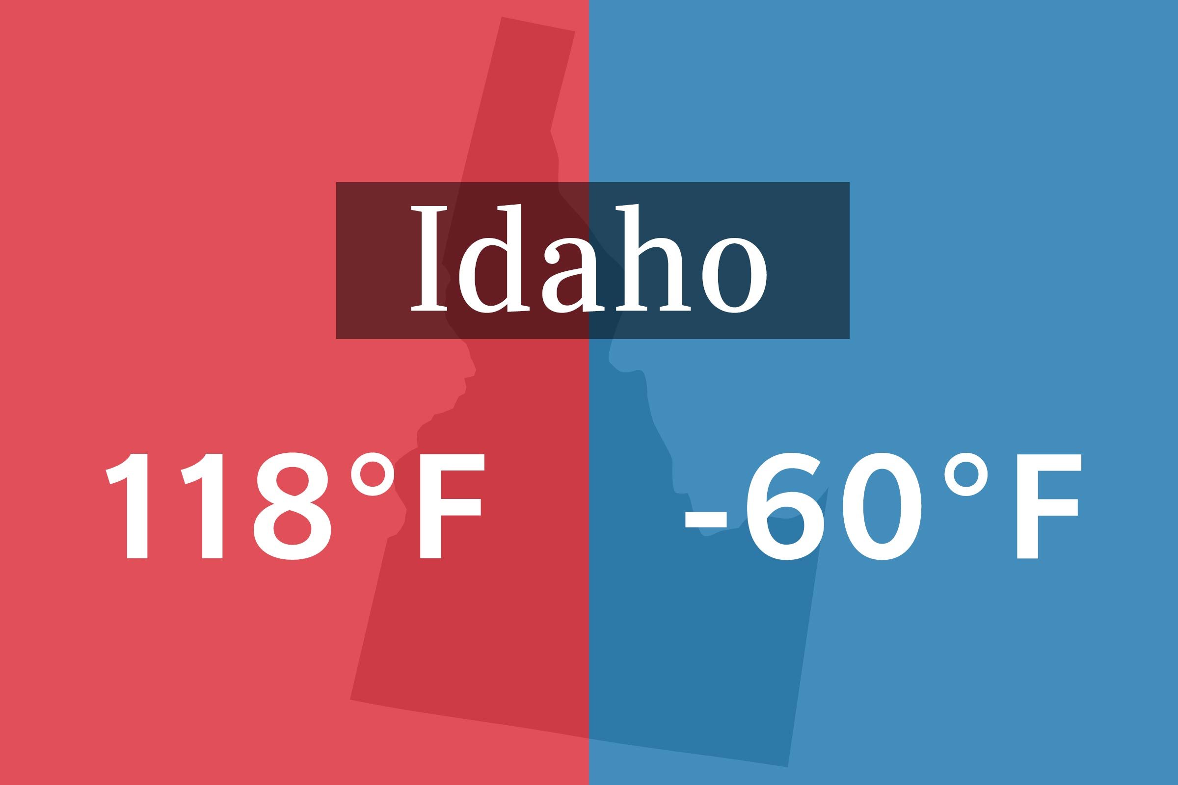 Idaho