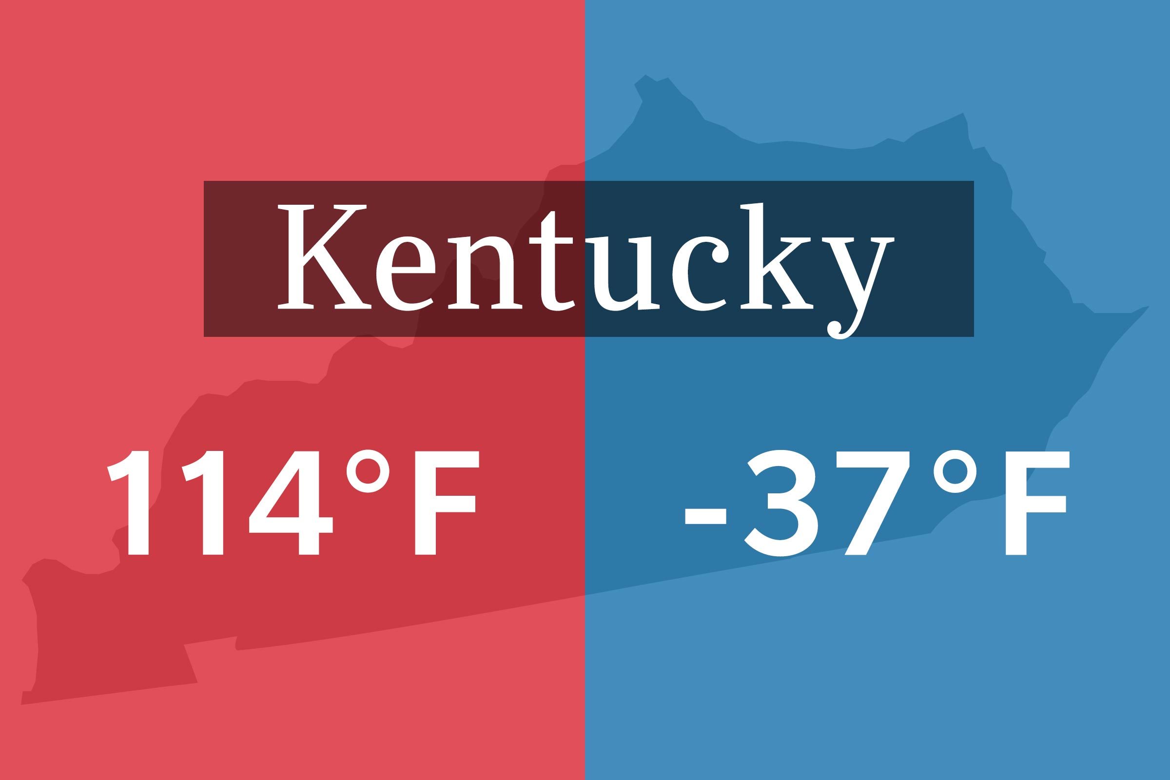 Kentucky