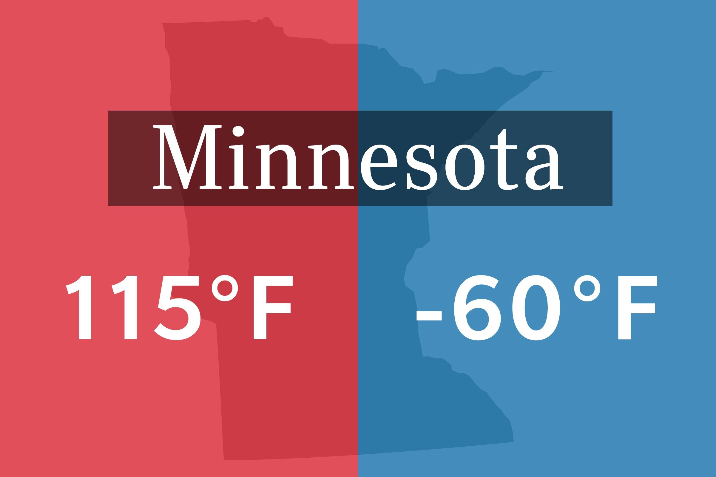 Minnesota