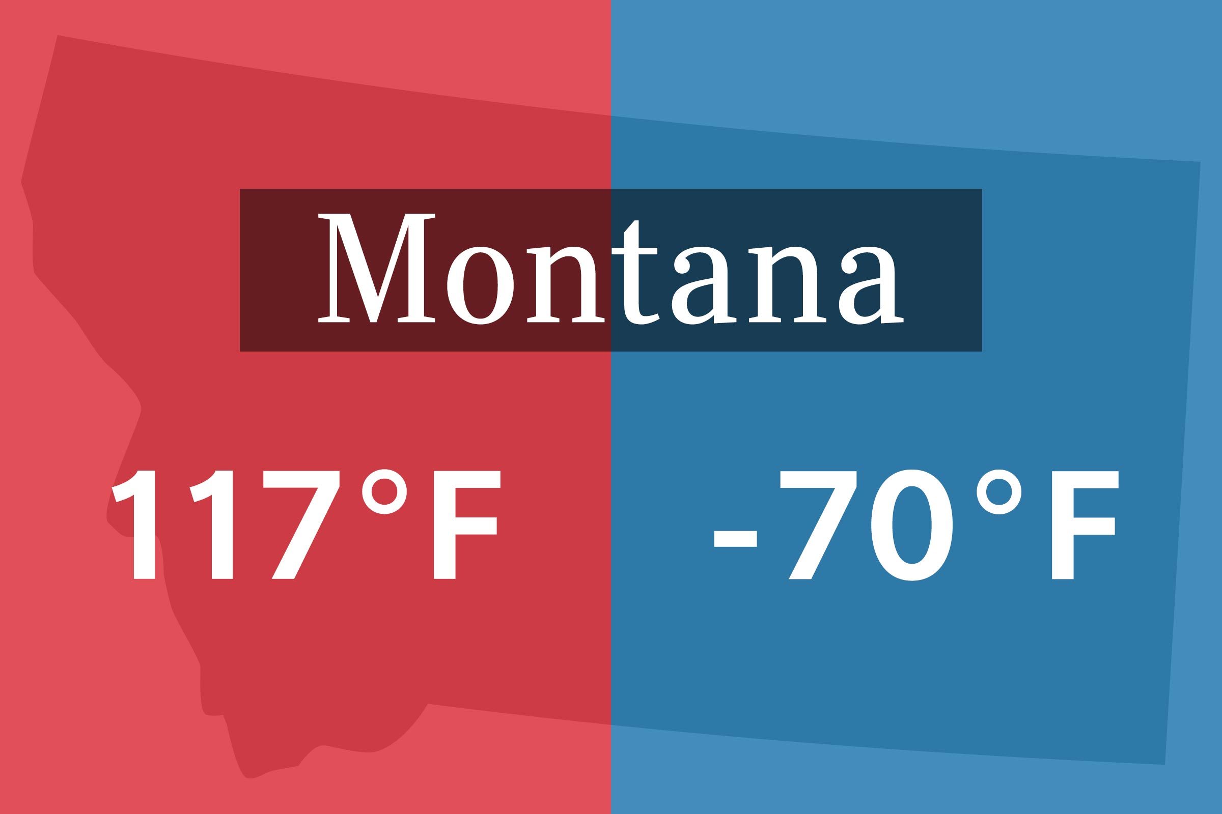 Montana