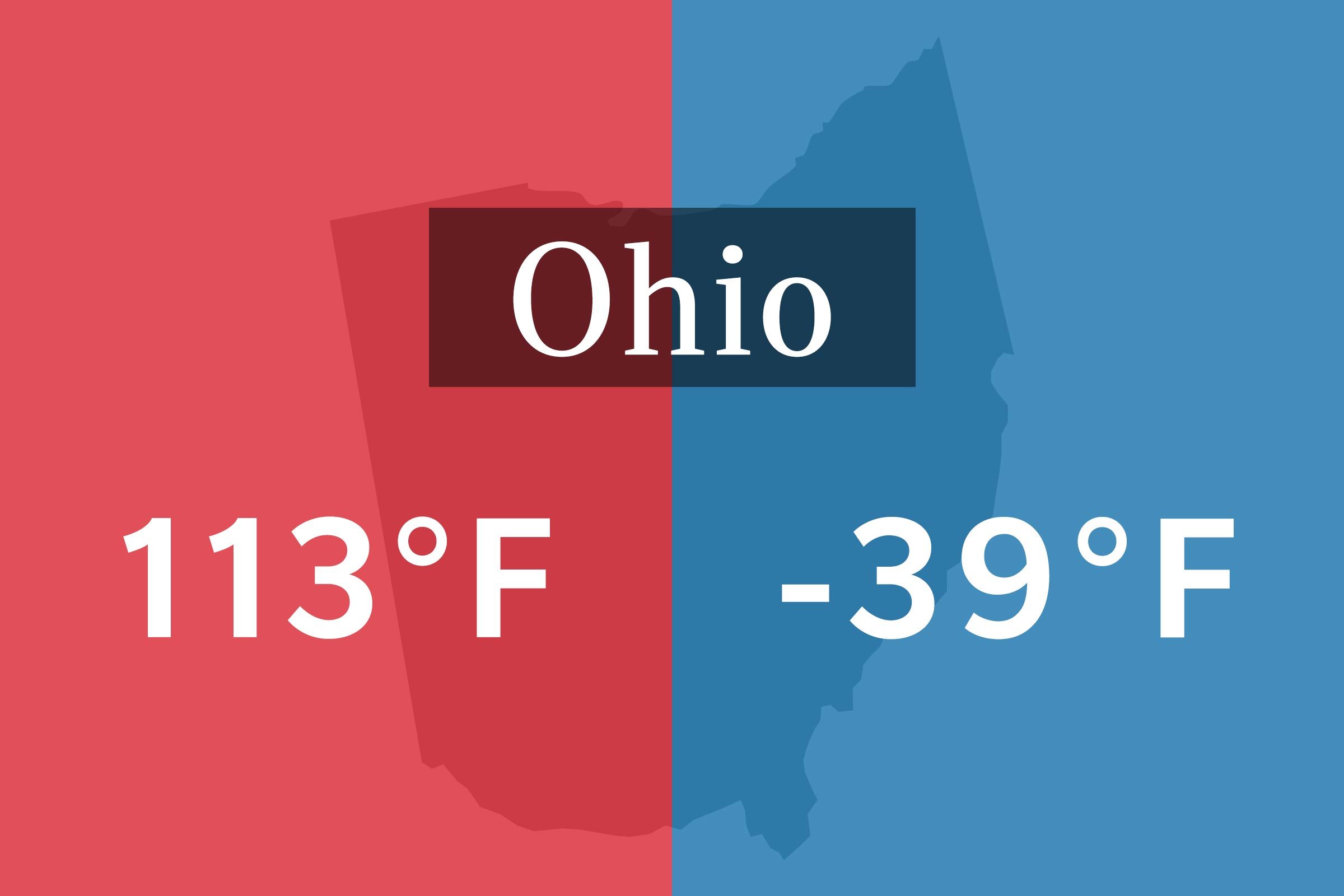 Ohio