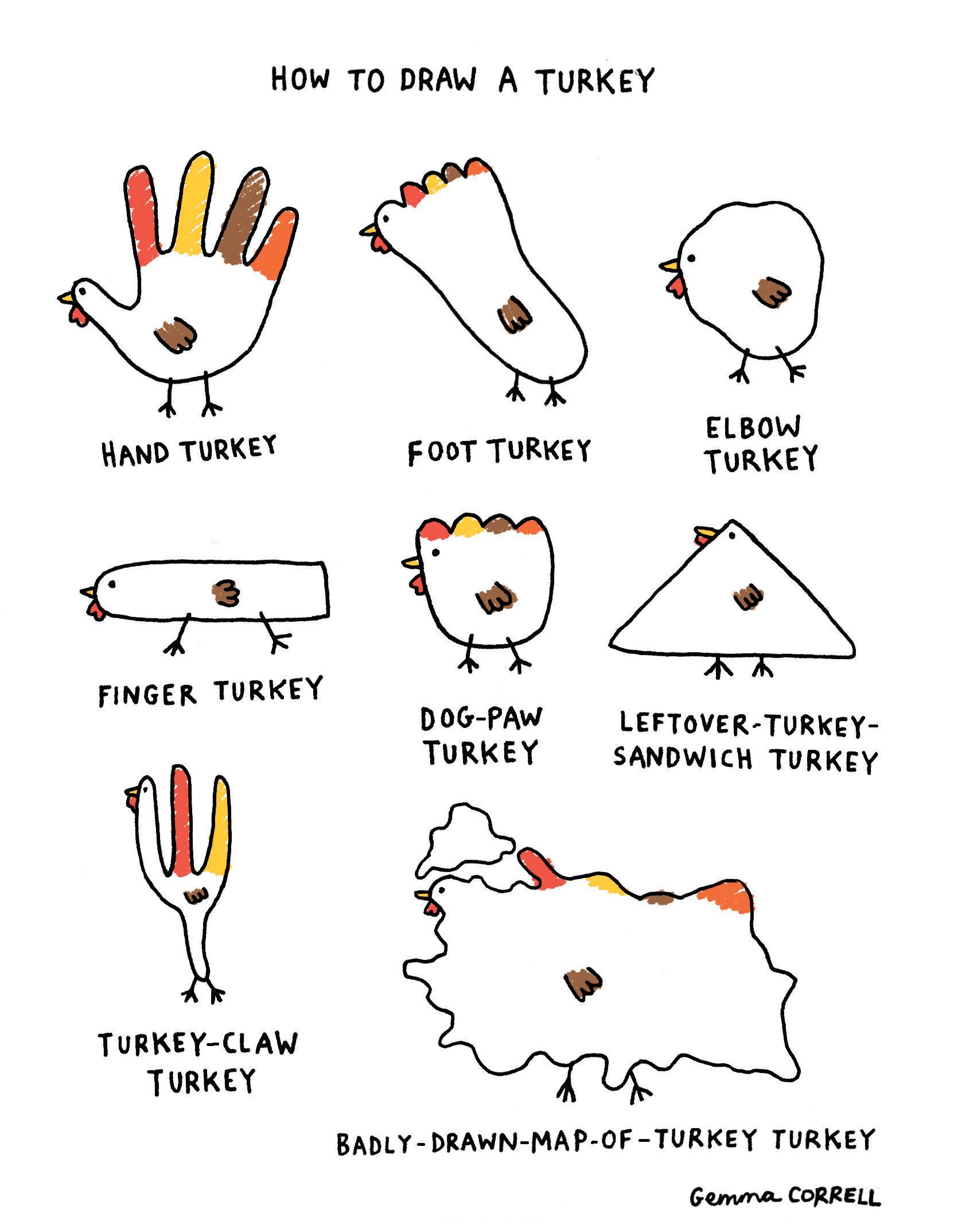 how to draw a turkey thanksgiving cartoon