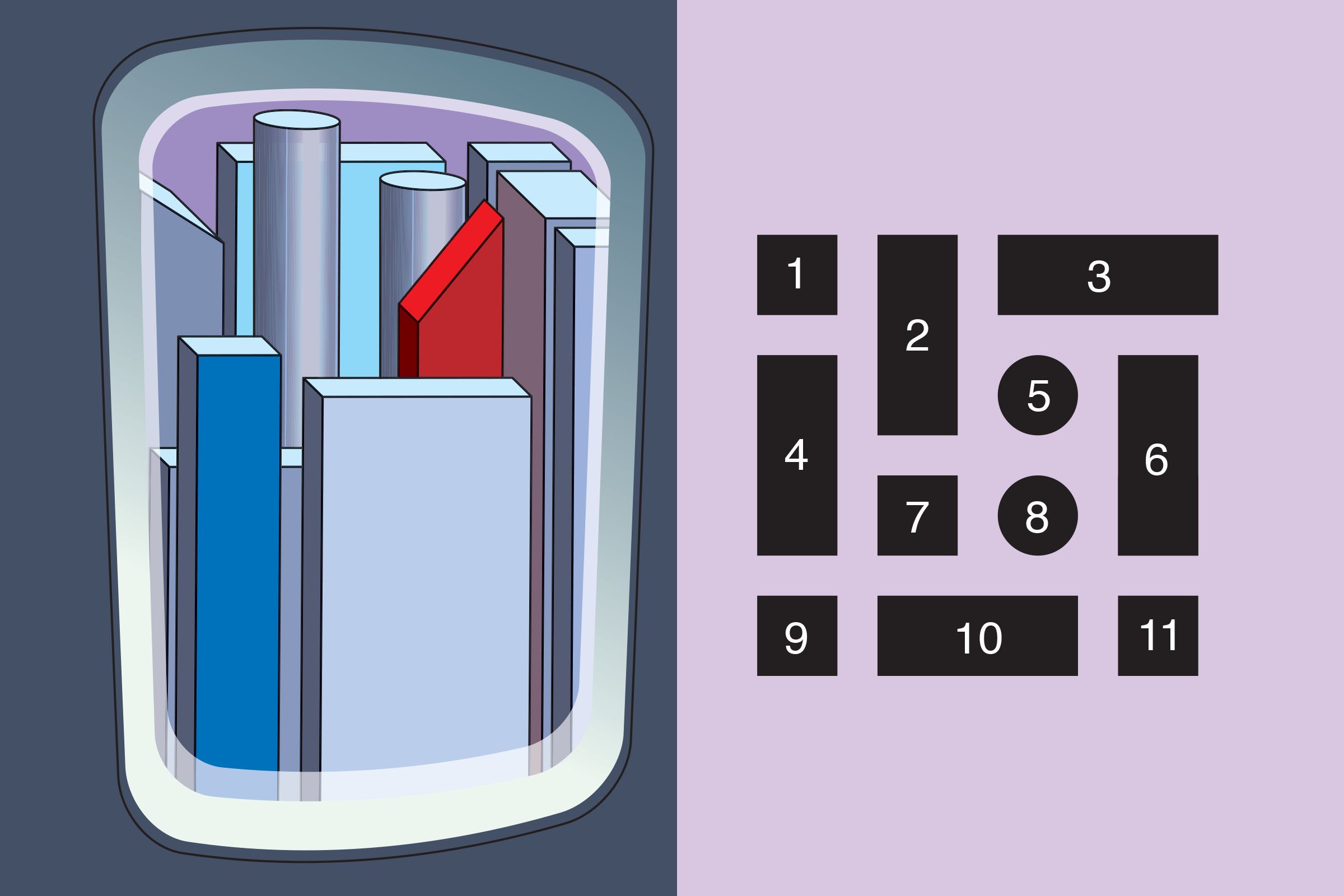 Brain teaser #16: Towering