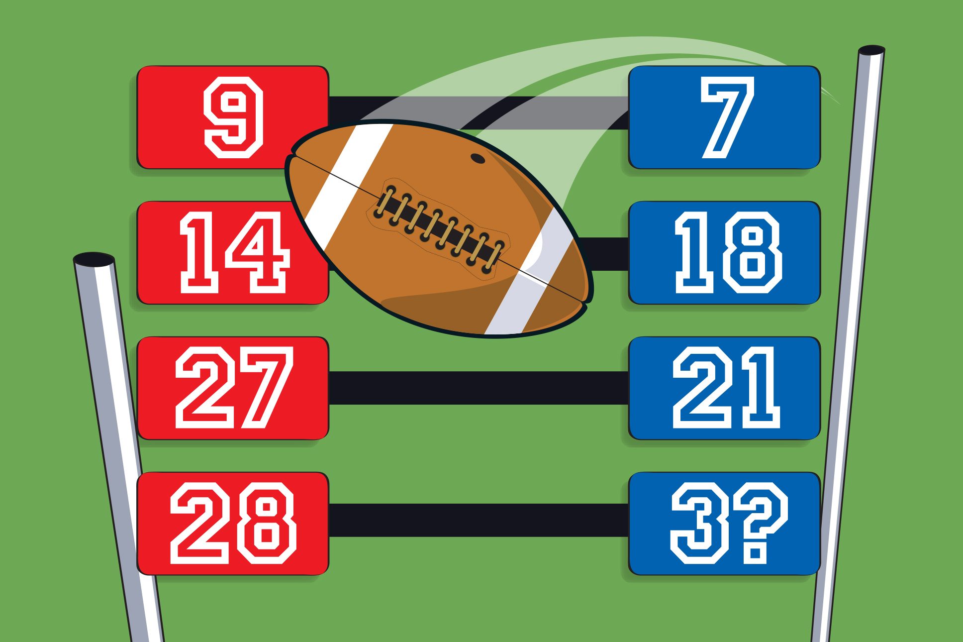 Brain teaser #5: Keeping score