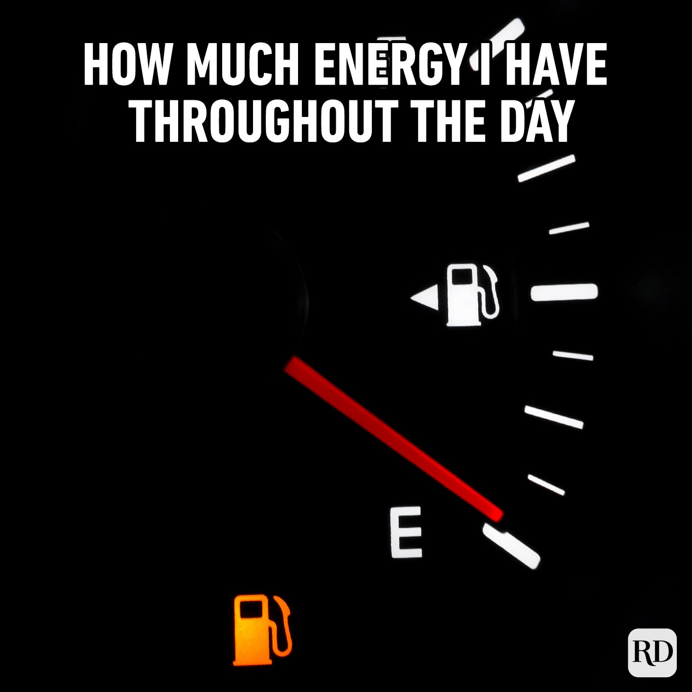 How Much Energy I Have Throughout The Day