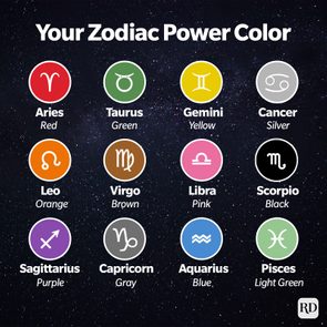 Zodiac Power Color