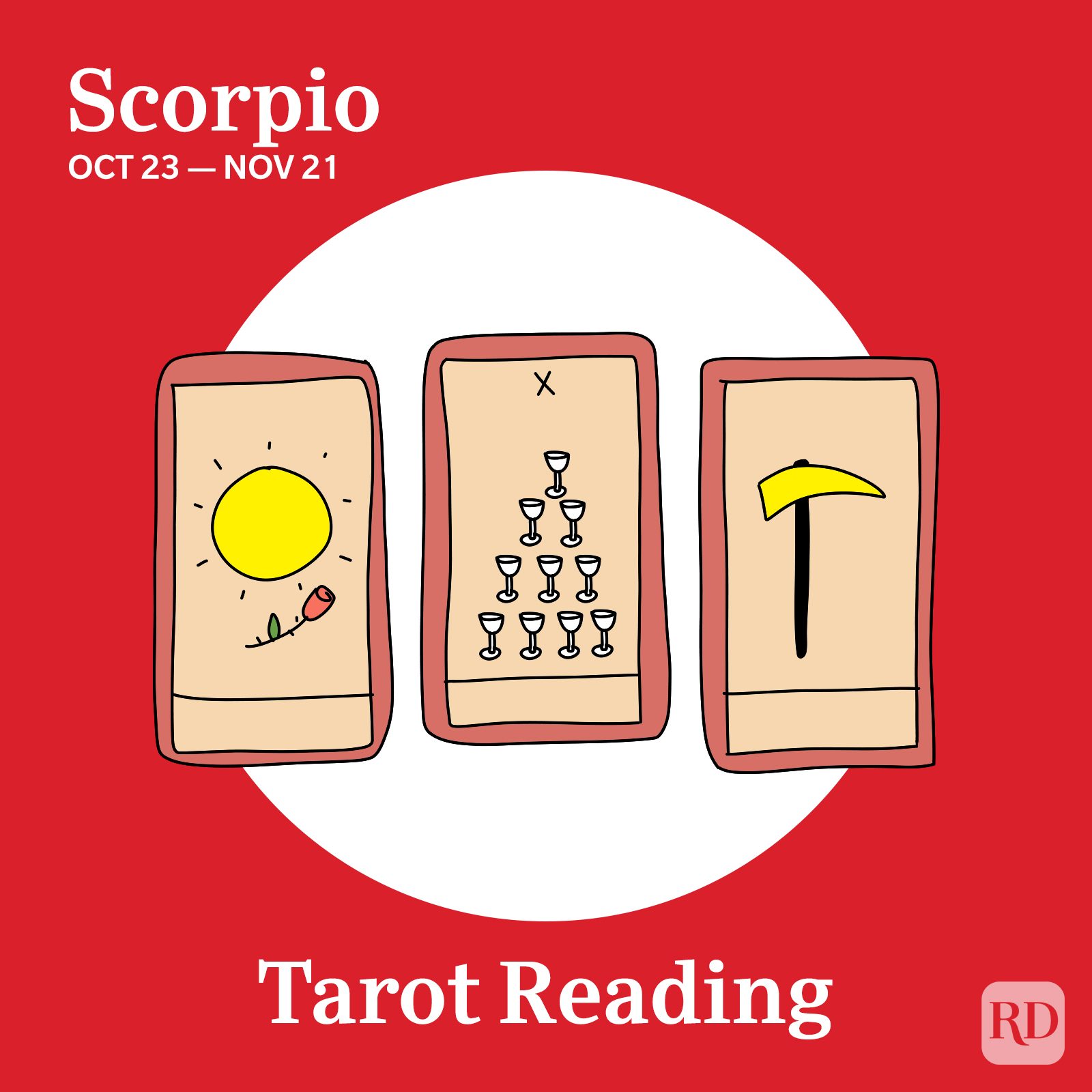 Holiday Activity Zodiac Scorpio