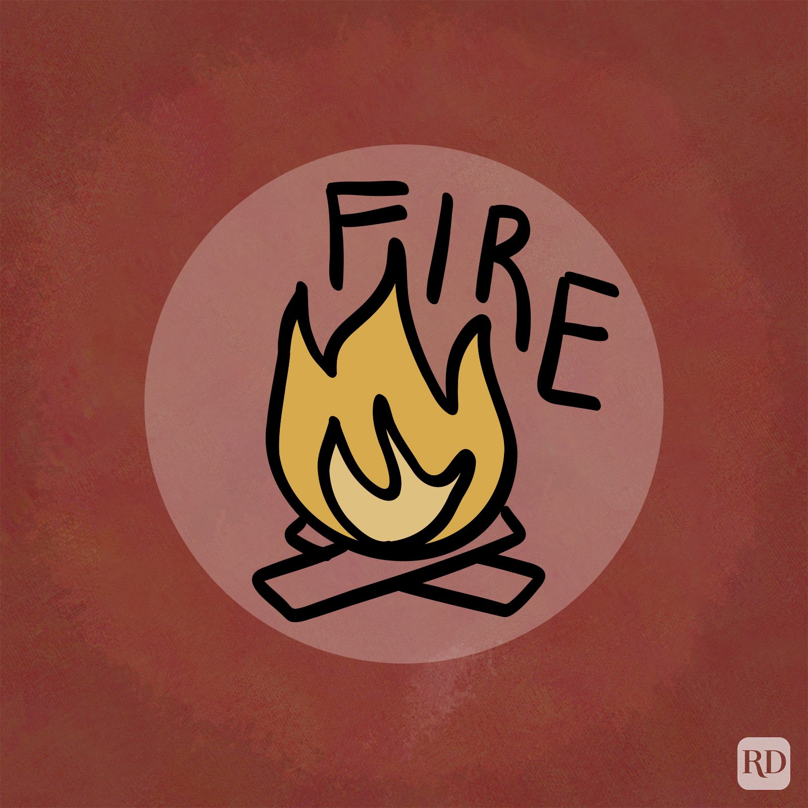 Chinese Zodiac Element Fire