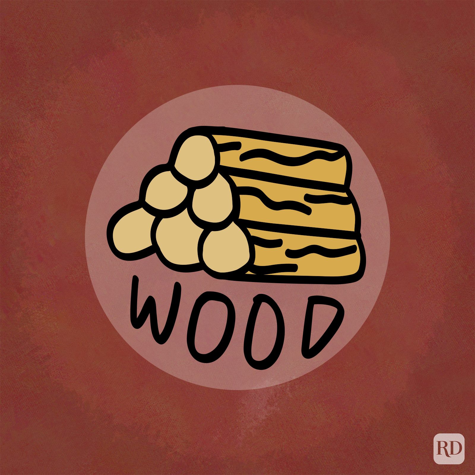 Chinese Zodiac Element Wood