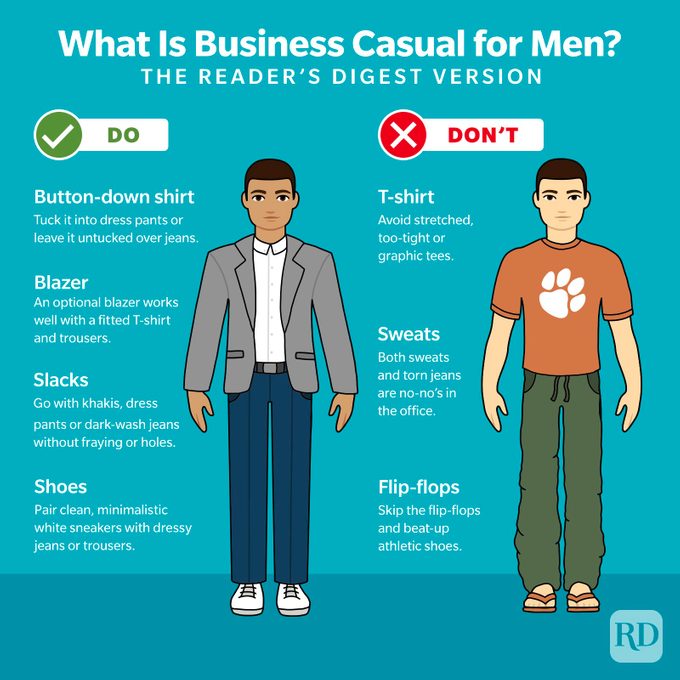 What Is Business Casual For Men Infographic V3