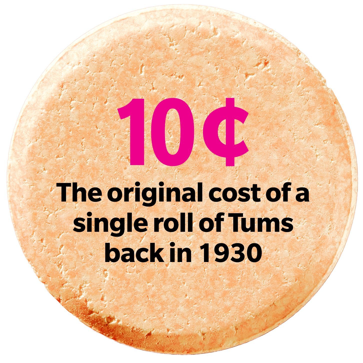 Tums Fact 1