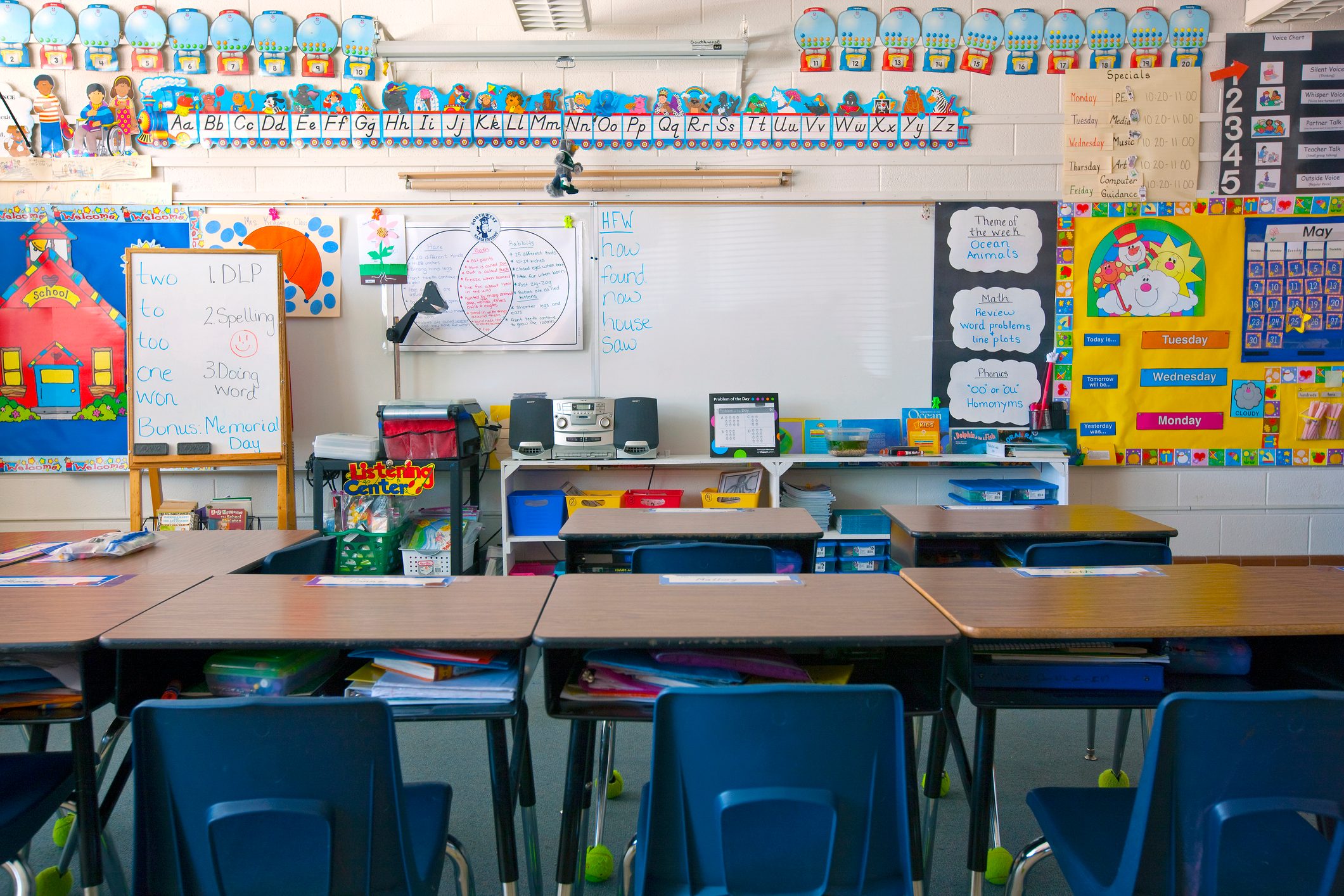 classroom for young kids in Winston-Salem, North Carolina