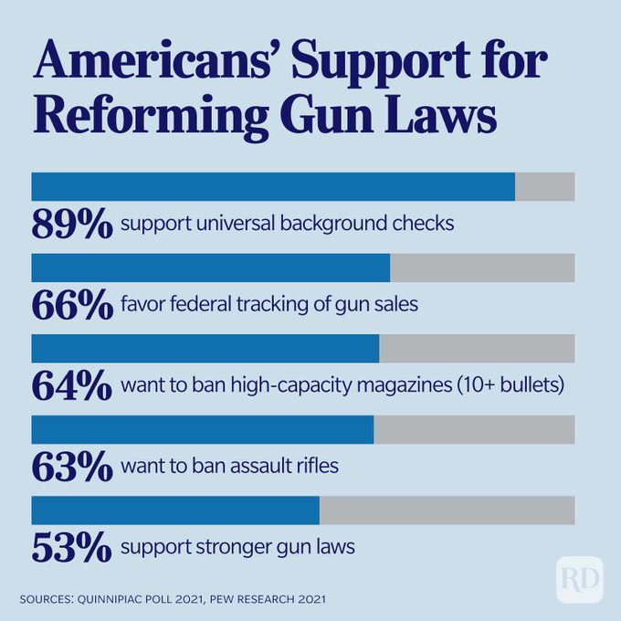 Guns In America 16 V2