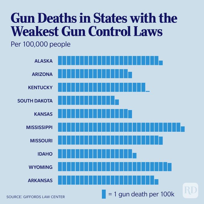 Guns In America 8 V2
