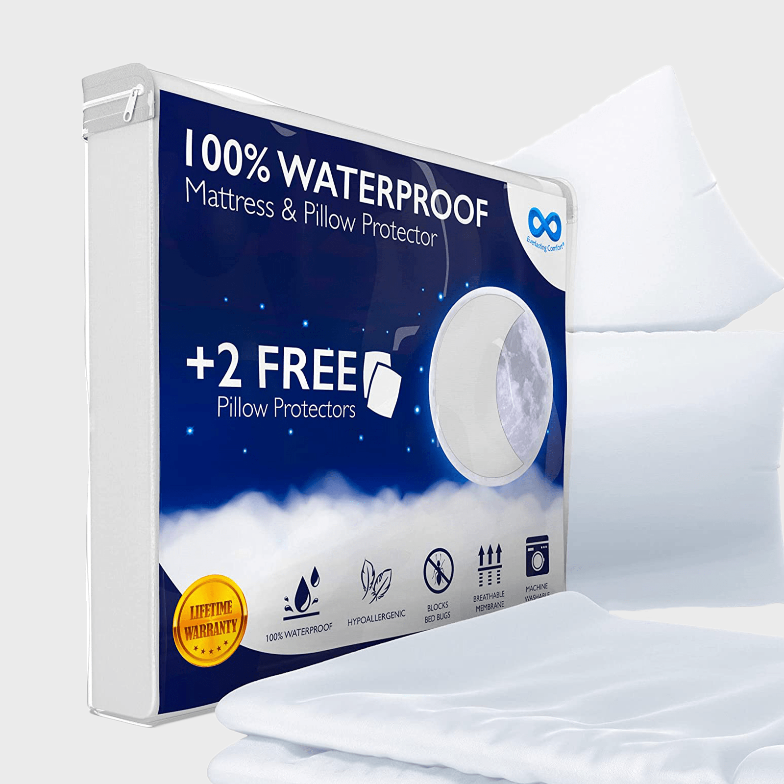 Everlasting Comfort Waterproof Queen Size Mattress Protector Ecomm Via Amazon