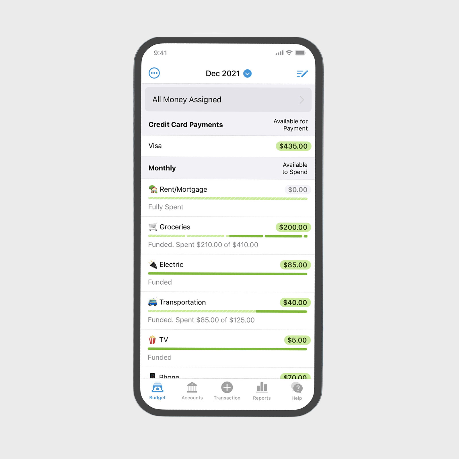 Ynab Layout Ecomm Via Youneedabudget.com