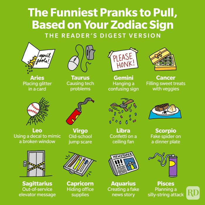 The Funniest Pranks To Pull Based On Your Zodiac Sign Infographic