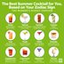 Your Favorite Summer Cocktail, According to Your Zodiac Sign