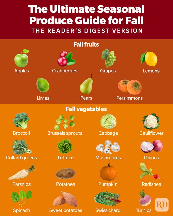 The Ultimate Seasonal Produce Guide For Fall Gettyimages23