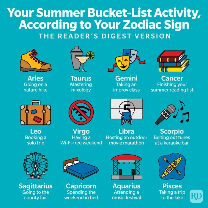 Your Summer Bucket List Activity According To Your Zodiac Sign Infographic