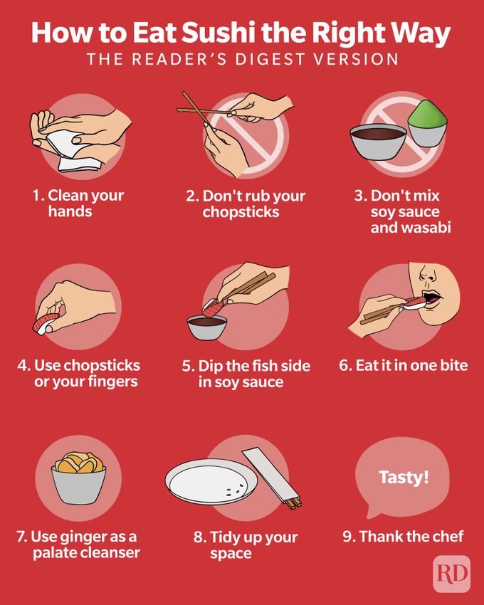 20230829 How To Eat Sushi The Right Way Graphic Aviral Gupta