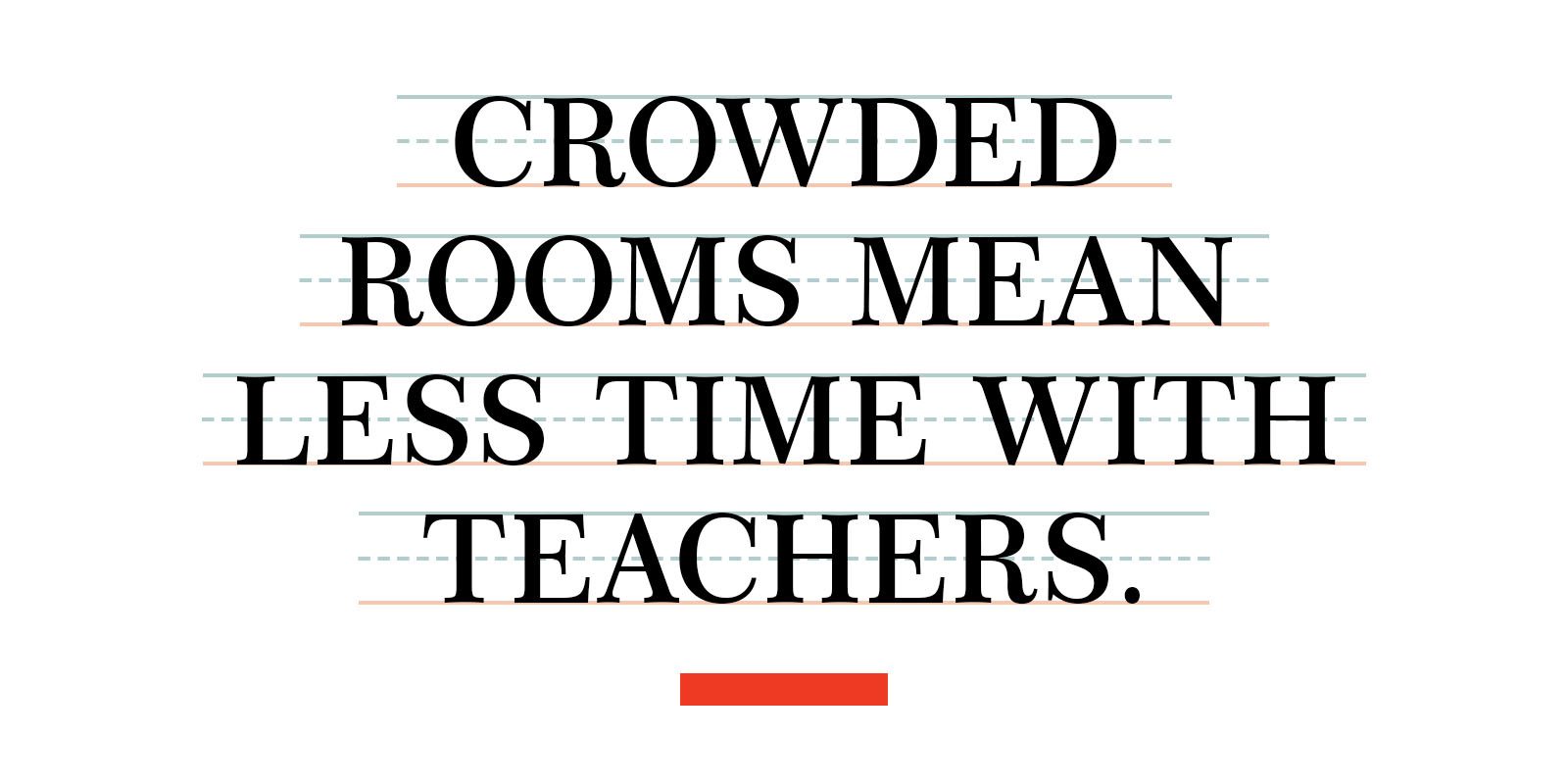 Crowded rooms mean less time with teachers.