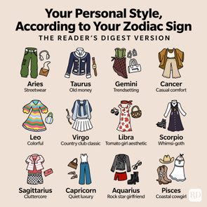 Your Personal Style According To Your Zodiac Sign Graphic
