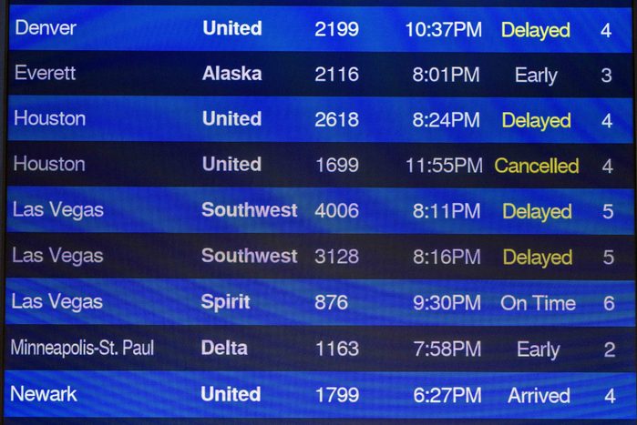 4th Of July Flight Delays