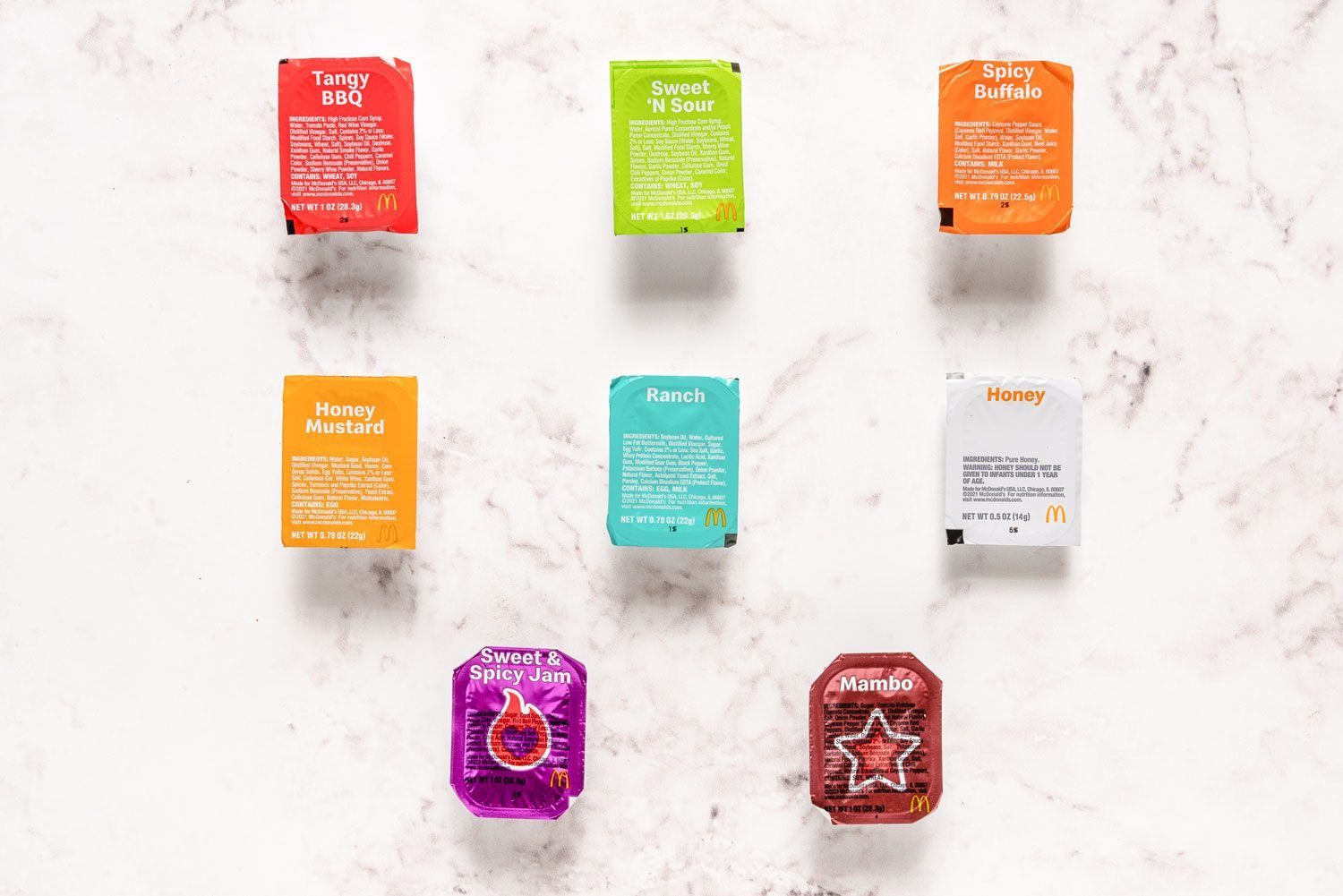 Group Mcdonalds Sauces Ranked Kristina Va%cc%88nni For Toh Resize Recolor Dh Toh