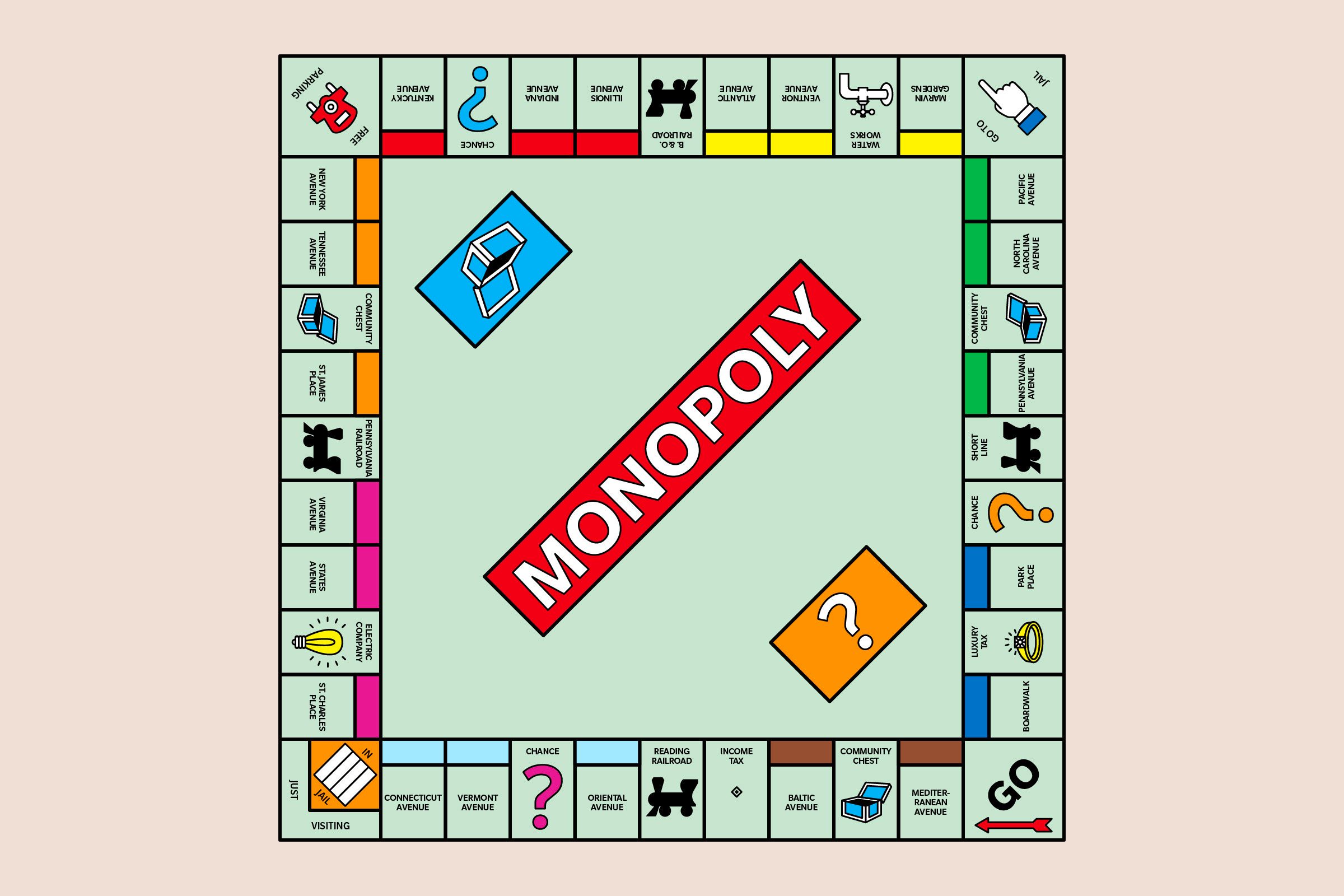 Monopoly Game Board