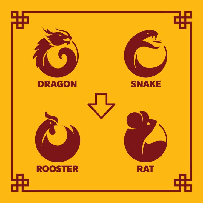 Year Of The Rabbit Unlucky Zodiac Animals