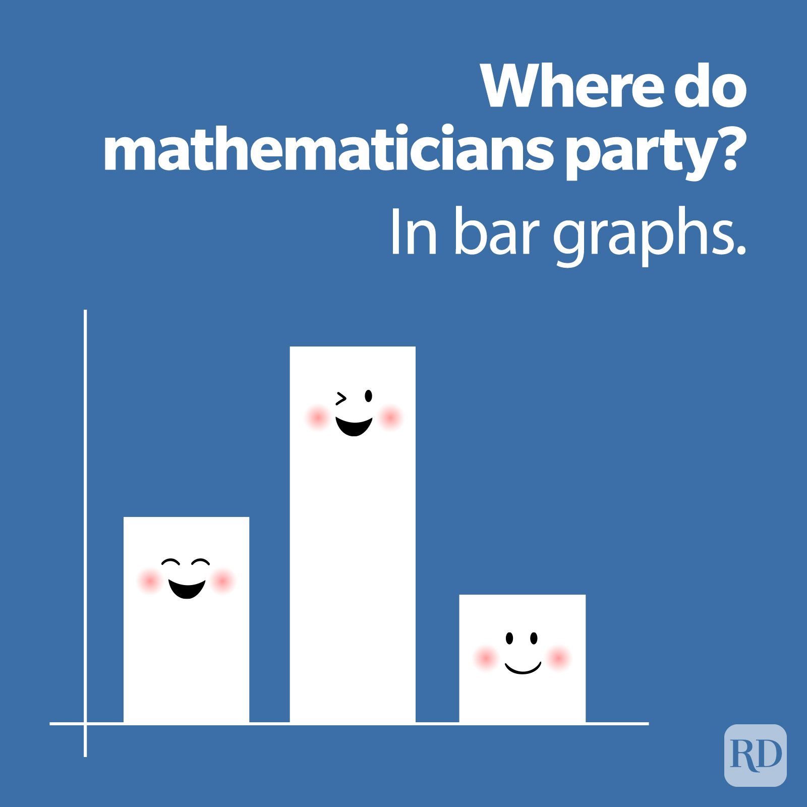 Pi Day Jokes And Puns To Tell On March 14